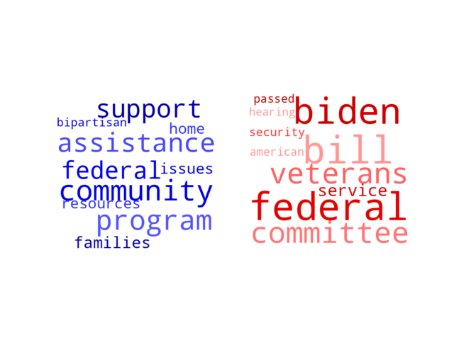 Wordcloud from Wednesday May 15, 2024.